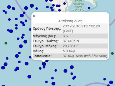 Ζάκυνθος: Ένας ακόμη σεισμός 3,6 R το βρ...