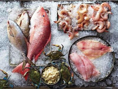 Πως τα capital controls ευνόησαν την αγο...