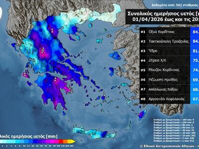 χήμα 1. Χωρική κατανομή βροχόπτωσης από ...