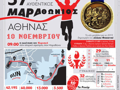 37ος αυθεντικός Μαραθώνιος Αθήνας
