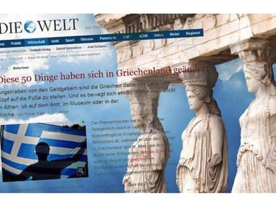Die Welt: Η πίεση στην Ελλάδα αποσκοπεί ...