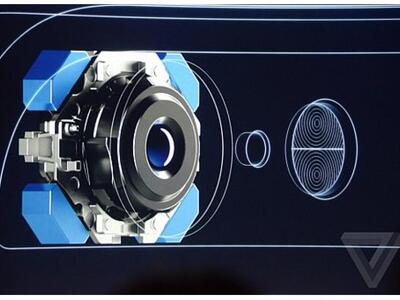 Η πρώτη ψηφιακή κάμερα που δουλεύει χωρίς μπαταρία