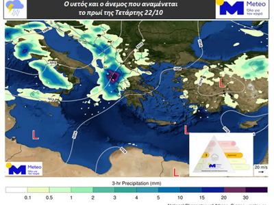 Χάρτης 1. Ο υετός και ο άνεμος που αναμέ...