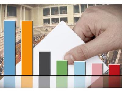 Οριακά πρώτο κόμμα η ΝΔ σύμφωνα με νέα δ...