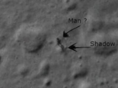 Τι είναι αυτή η φιγούρα που περπατά στο ...