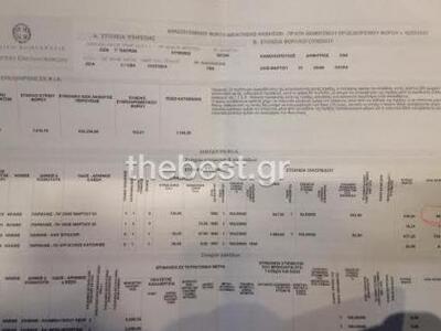 ΜΟΝΟ ΣΤΟ THEBEST: Εκτίμησαν πετρόκτιστο ...