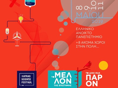 Patras Science Festival 2019: Το Μέλλον ...