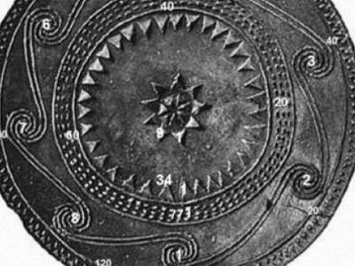 Οι πρώτοι υπολογιστές κύησης ... από του...