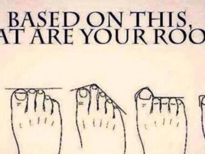 Κοίτα τα δάχτυλα των ποδιών σου και μάθε...