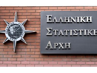 ΕΛΣΤΑΤ: Επέστρεψε, μετά από 45 μήνες, ο ...