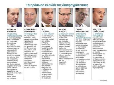 Η ανορθόδοξη συνάντηση στο Παρίσι και το...