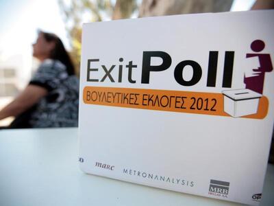Σε δύο δόσεις το exit poll