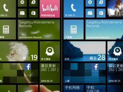Εικόνες στο φόντο της home screen στα Wi...