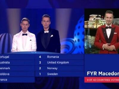 Γιώργος Καπουτζίδης στην Eurovision: &qu...