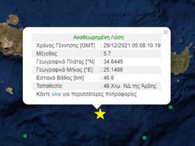 Κρητικοί ειδοποιήθηκαν από εφαρμογή στα ...