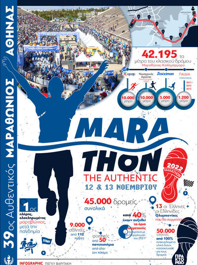 Αθήνα: Ο 39ος Αυθεντικός Μαραθώνιος