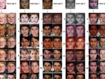 Λογισμικό σας δείχνει πώς θα είστε στα 8...