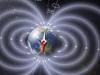 Οι πόλοι της Γης μετακινούνται λόγω (και...
