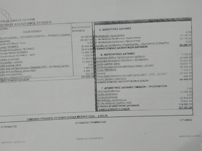 Ο απολογισμός του 2018