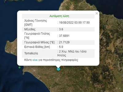 Δυτική Ελλάδα: Καλημέρα με σεισμό 3,6 Ρίχτερ