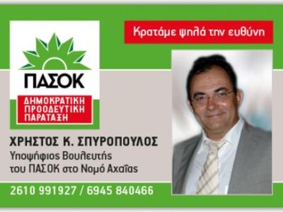 Χρήστος Σπυρόπουλος: Τι χρειάζεται η Πατρίδα μας