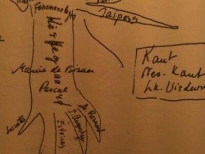 Μαθήματα φιλοσοφίας σε έξι ώρες και ένα τέταρτο