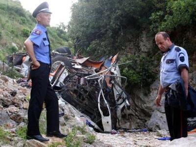 Σκόπια: Σκοτώθηκαν δυο Έλληνες σε τροχαίο