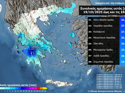Στην Αχαΐα το μεγαλύτερο ύψος βροχής την Κυριακή 19 Οκτωβρίου Στην Αχαΐα το μεγαλύτερο ύψος βροχής την Κυριακή 19 Οκτωβρίου