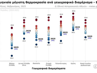 Ο Φεβρουάριος του 2025 ήταν ο δεύτερος ψυχρότερος από το 2010! (ΠΙΝΑΚΕΣ) | Molonoti News