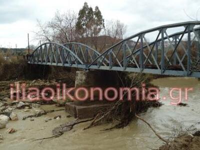 Σταμάτησε το τραίνο Κατάκολο - Αρχαία Ολ...
