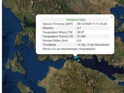 Η προκαταρκτική μέτρηση