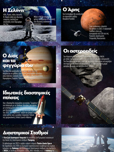 2022: Ποιες αποστολές αναμένονται στη Σε...