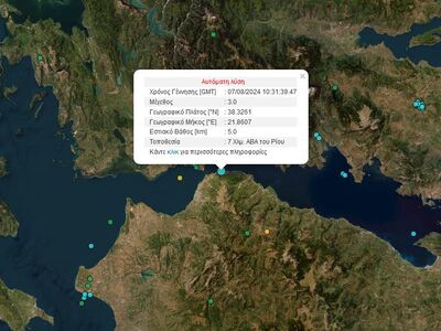 Πάτρα: Σεισμός 3 Ρίχτερ ανατολικά του Ρίου