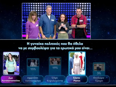 Η νικήτρια ομάδα «4 εποχές».