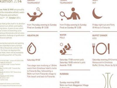 Σε... Αυγουστιάτικους ρυθμούς το Φισκάρδ...