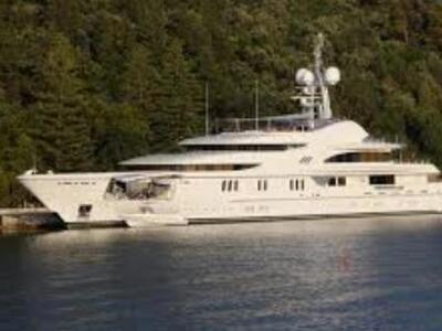 Η καθημερινότητα των Ριμπολόβλεφ στον Σκ...