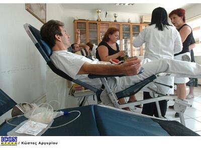 Πάτρα: Λιγοστεύουν επικίνδυνα  τα αποθέμ...