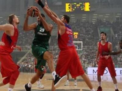 Οι αθλητικές μεταδόσεις της ημέρας
