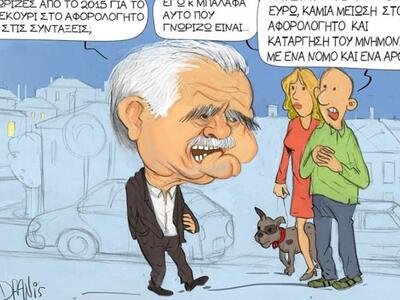 Οι πολιτικές υποσχέσεις του τοτε και του...