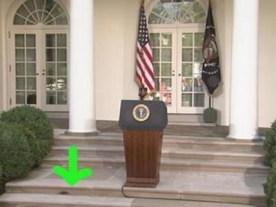 H μεγαλύτερη απειλή για τον Λευκό Οίκο ε...