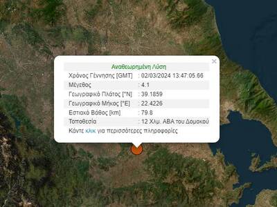 Σεισμός 4,1 Ρίχτερ έξω από τα Φάρσαλα