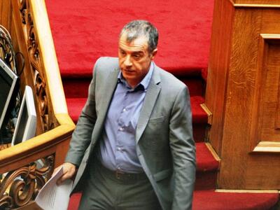 Θεοδωράκης: Επιστροφή στο παρελθόν η «πρ...