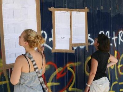 Ανακοινώθηκαν οι βαθμολογίες των πανελλα...