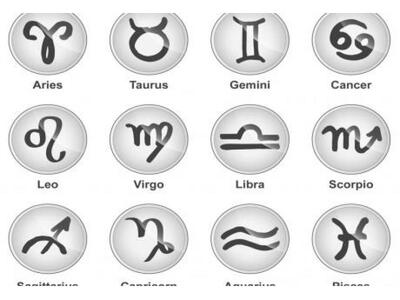 Τα ζώδια για το Σαββατοκύριακο