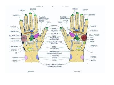 Ρεφλεξολογία: Οι ασθένειες που φαίνονται...