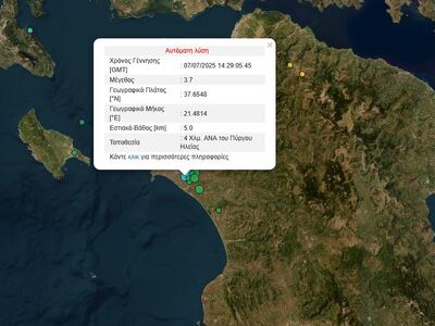 Χορός Ρίχτερ στην Ηλεία  - Τρείς σεισμικ...