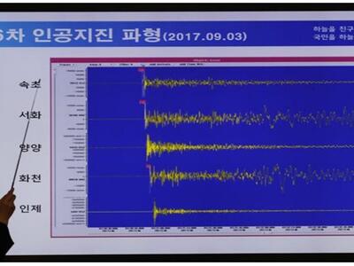 Σεισμοί στη Βόρεια Κορέα - Φυσικό φαινόμ...
