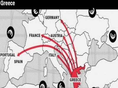 Η Ελλάδα στον "παγκόσμιο χάρτη της ...