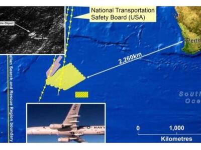 "Χτενίζουν" τον Ινδικό Ωκεανό ...