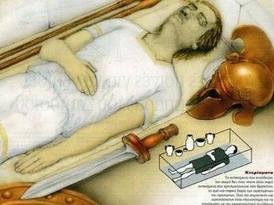 Πώς θα έμοιαζε ο νεκρός της Αμφίπολης - ...